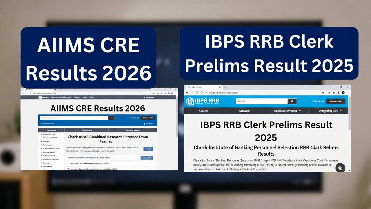 AIIMS CRE Results-2
