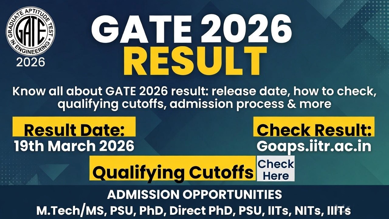 gate2026