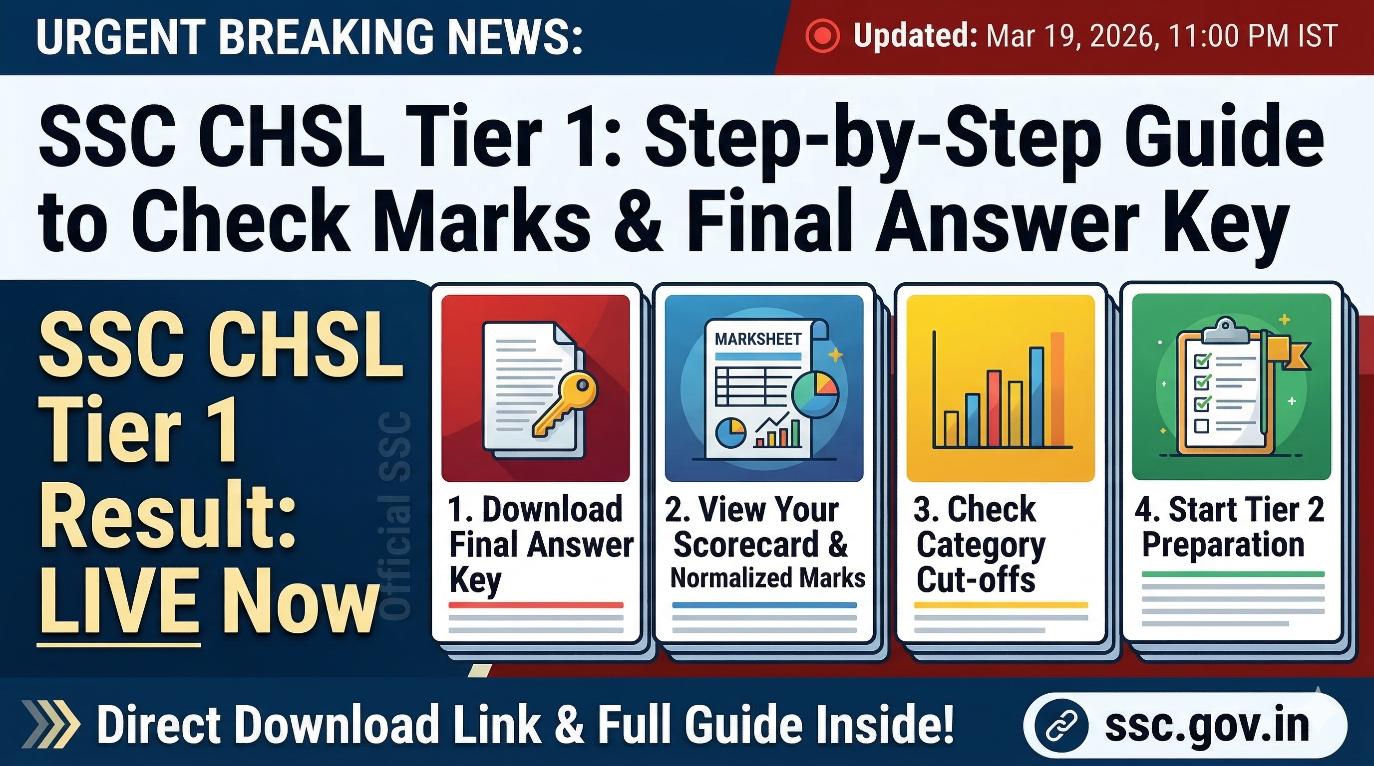 ssc chsl tire 1 2026